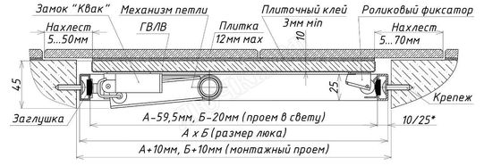 Люк под плитку Нажимной Стил 300*300 Люк под плитку Нажимной Стил 300*300