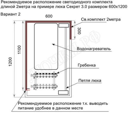 Led комплект автоматической подсветки 600 Led комплект автоматической подсветки 600