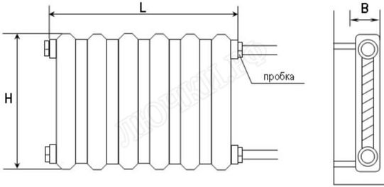 Радиаторный экран С перфорацией ПВС малая (2x3.5 мм) Радиаторный экран С перфорацией ПВС малая (2x3.5 мм)